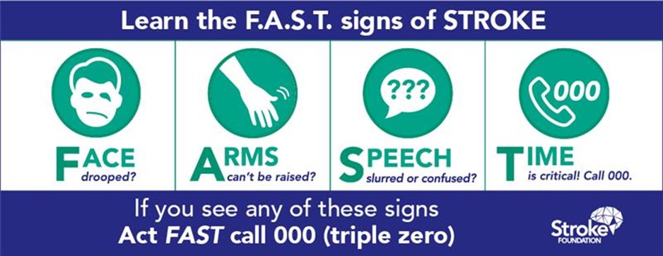 F.A.S.T. Sign of Stroke